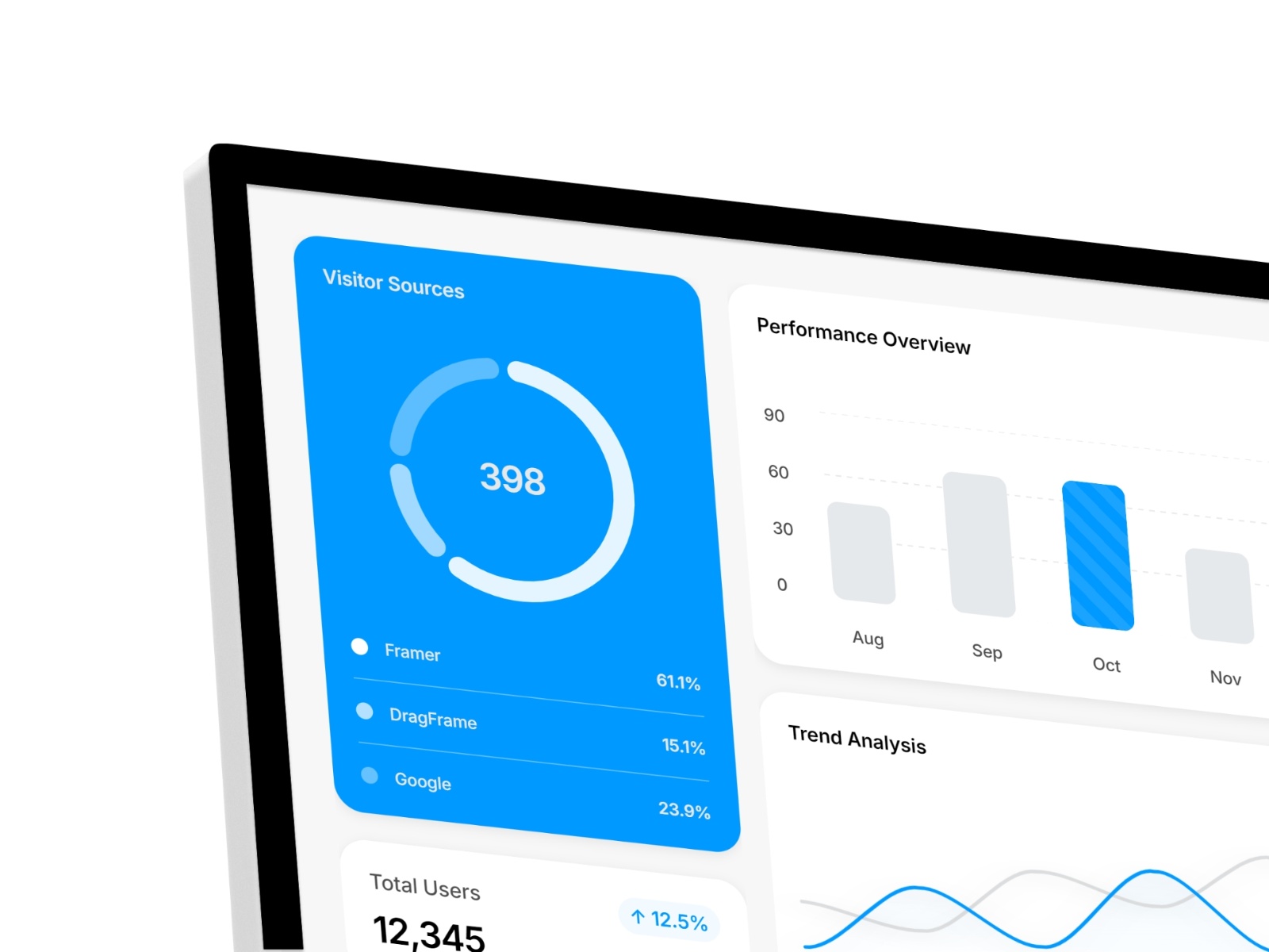 Analytics Dashboard preview