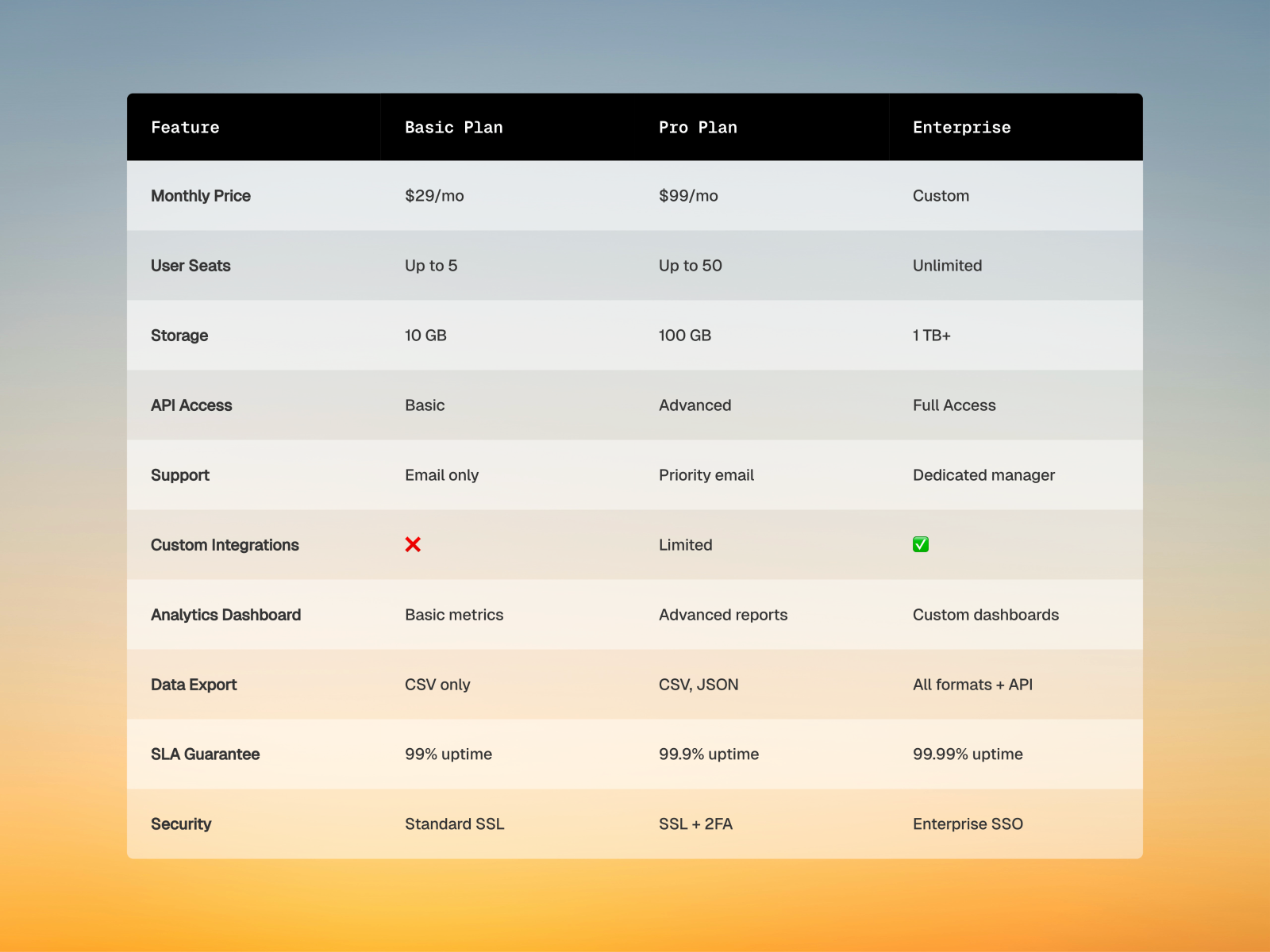 Comparison Table preview