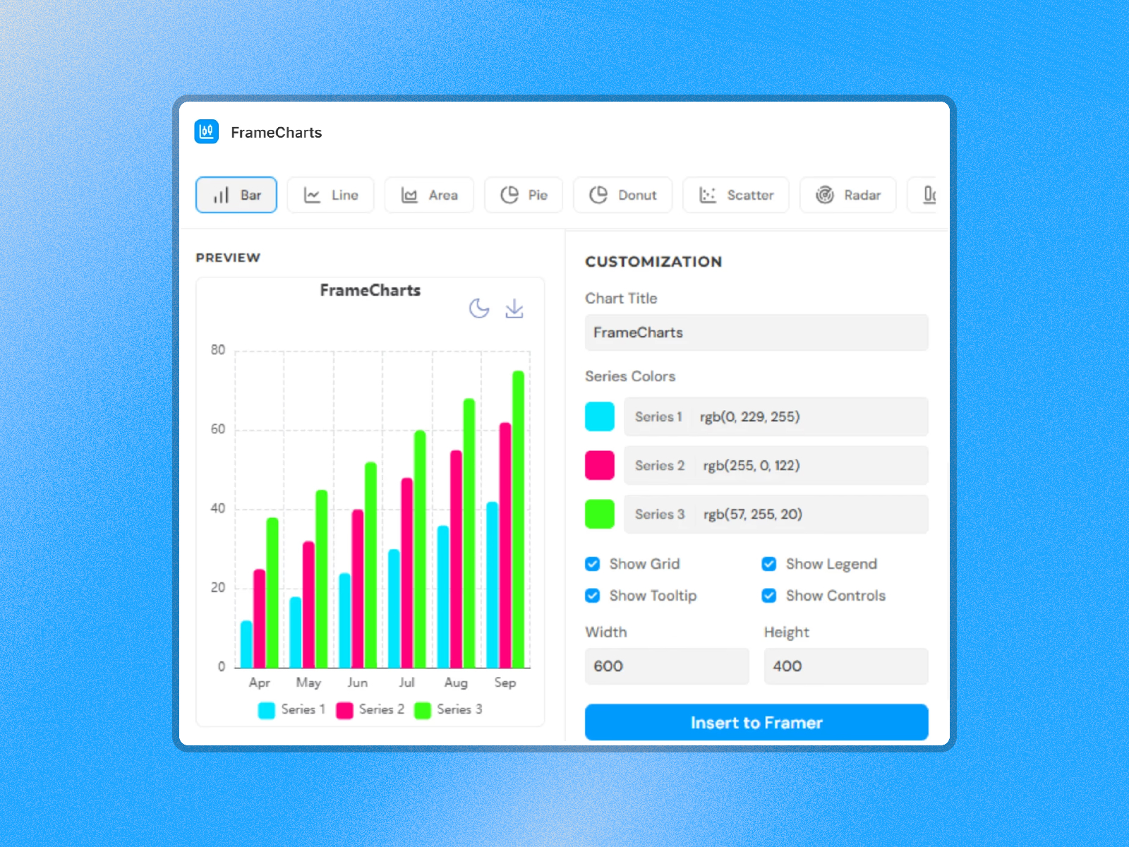 FrameCharts preview