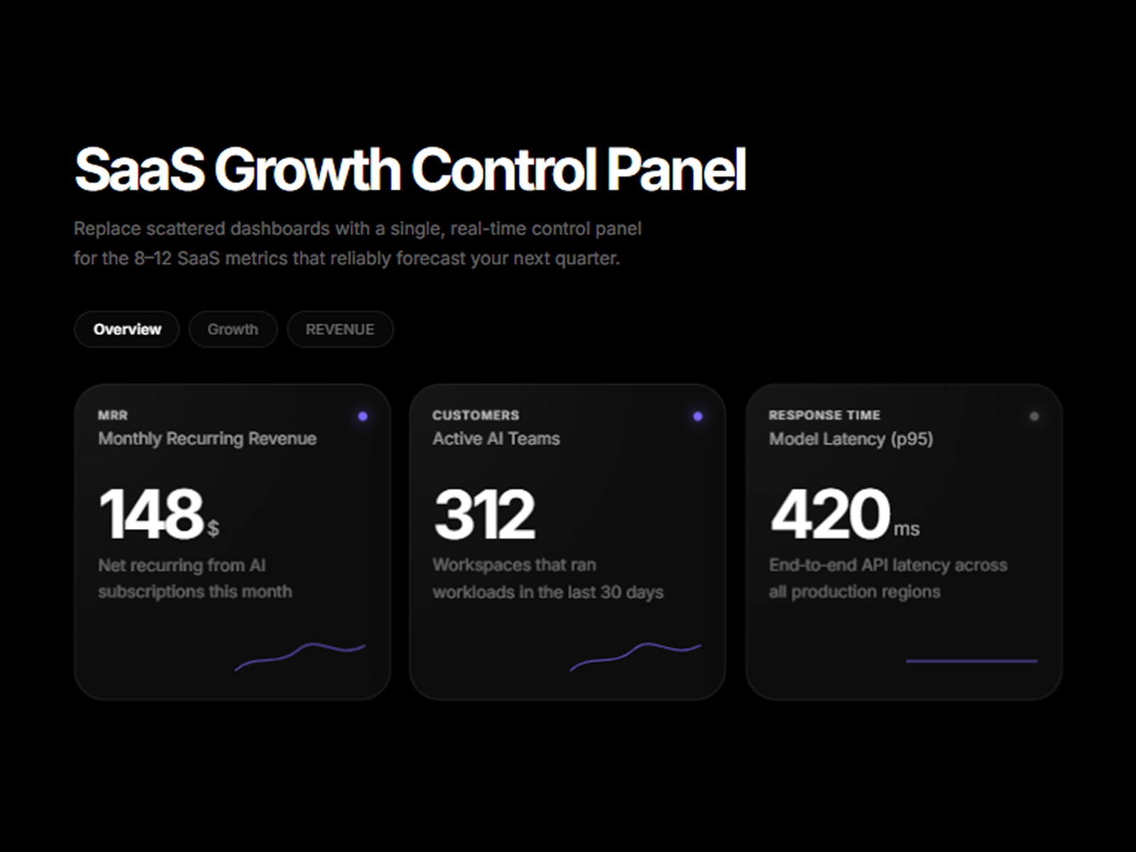 Metrics Grid preview