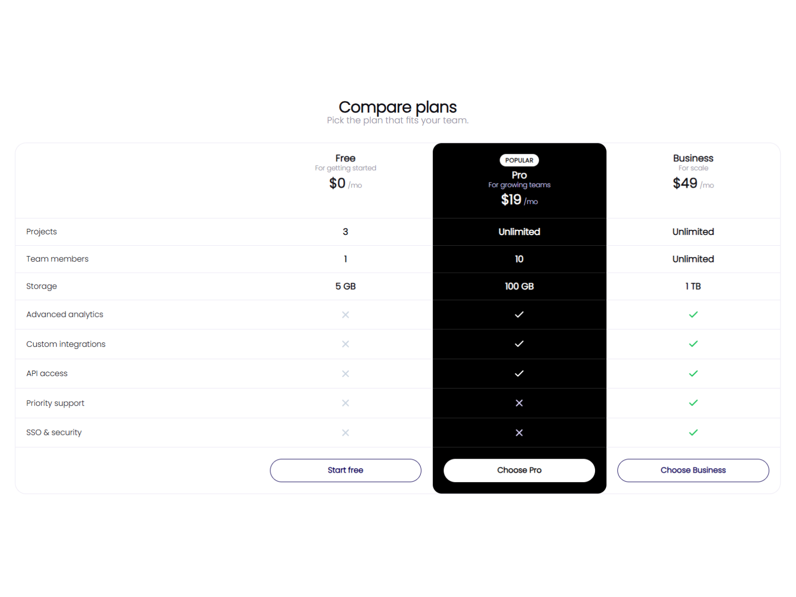 Plan Compare preview