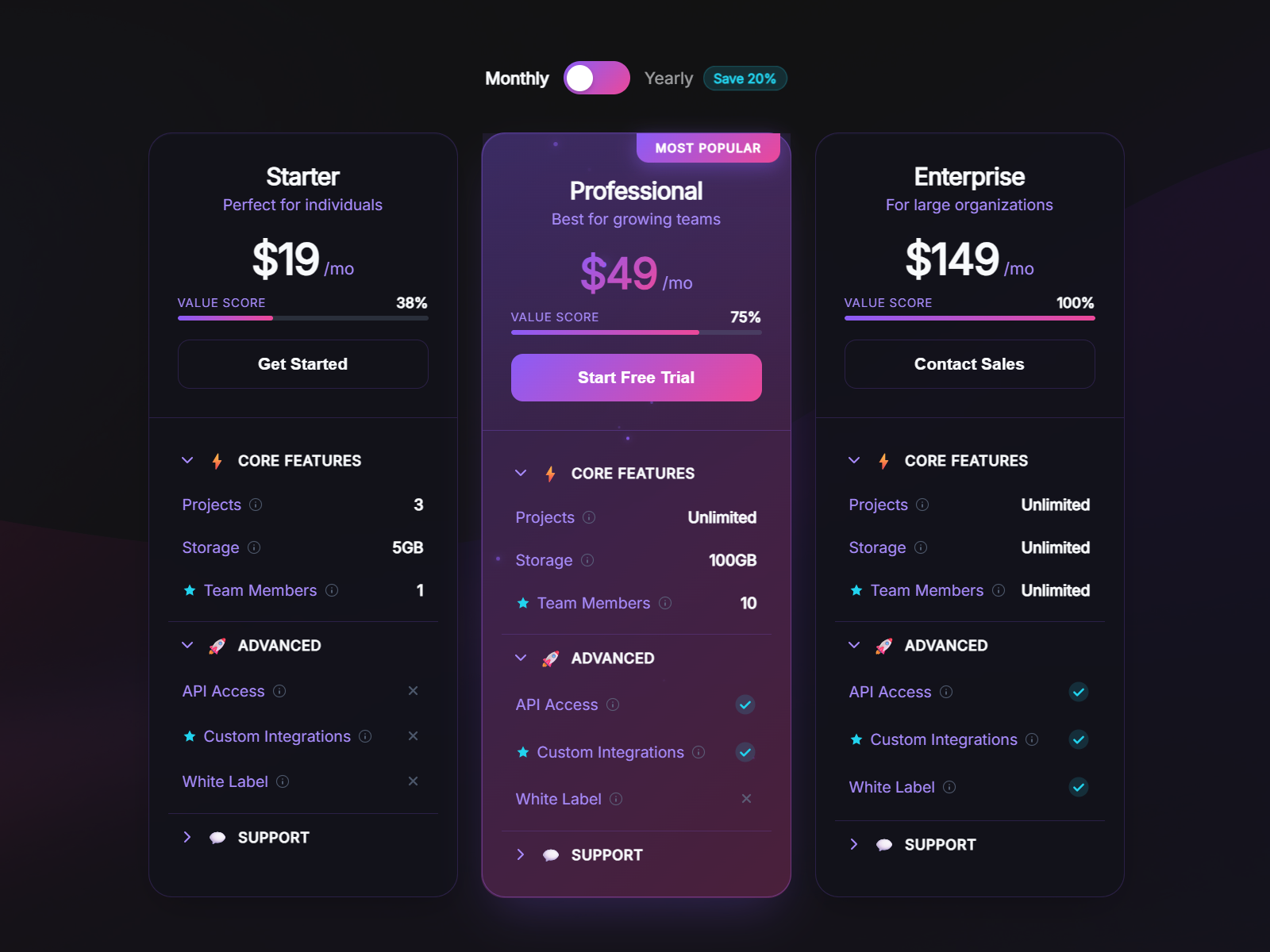 Price Table Compare preview