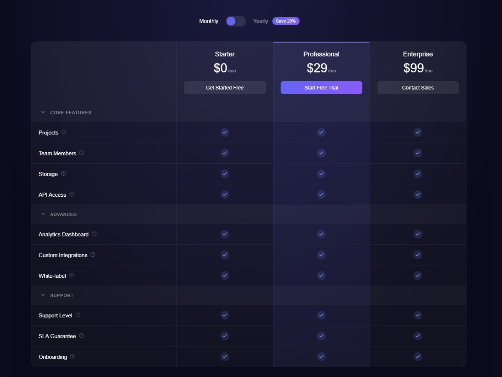 Prism Pricing Table preview