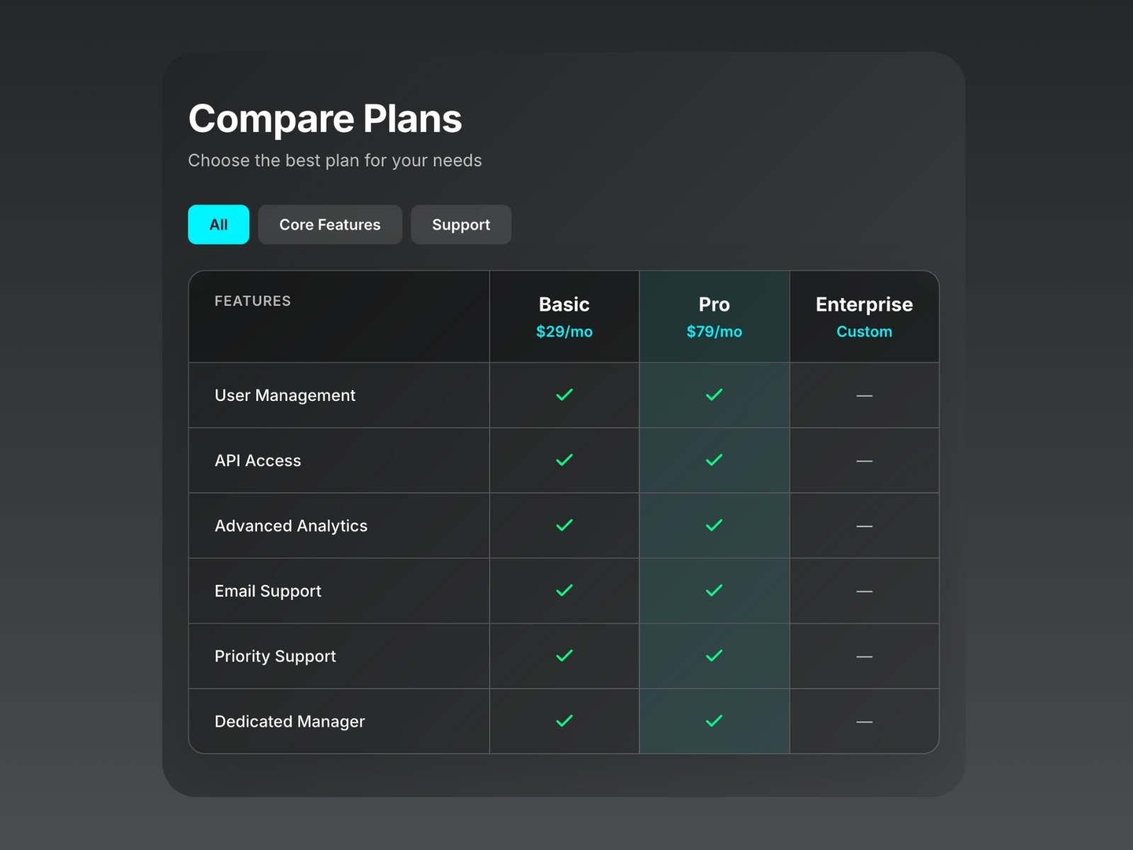 Pro Comparison Table preview