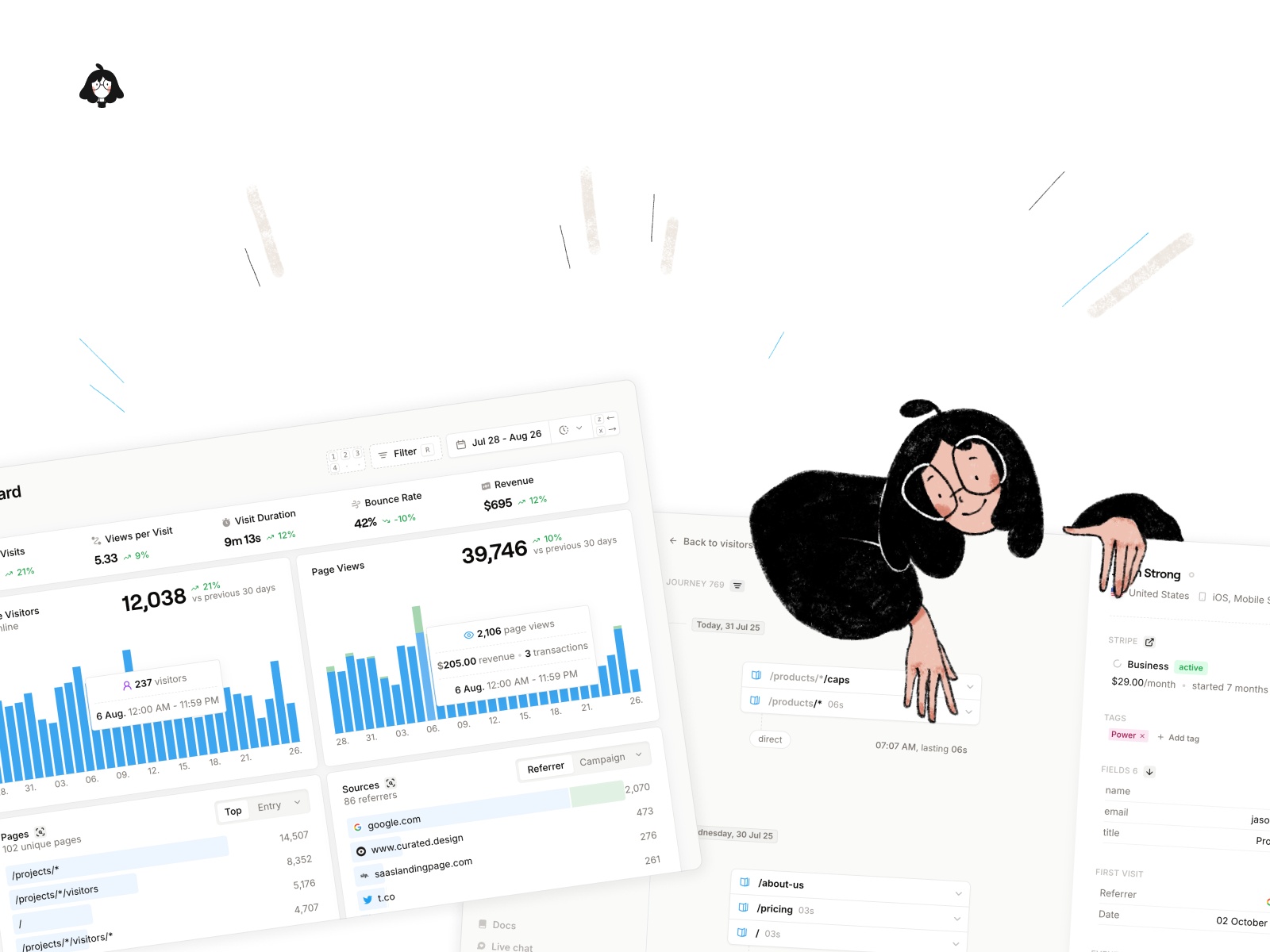 Seline Analytics preview