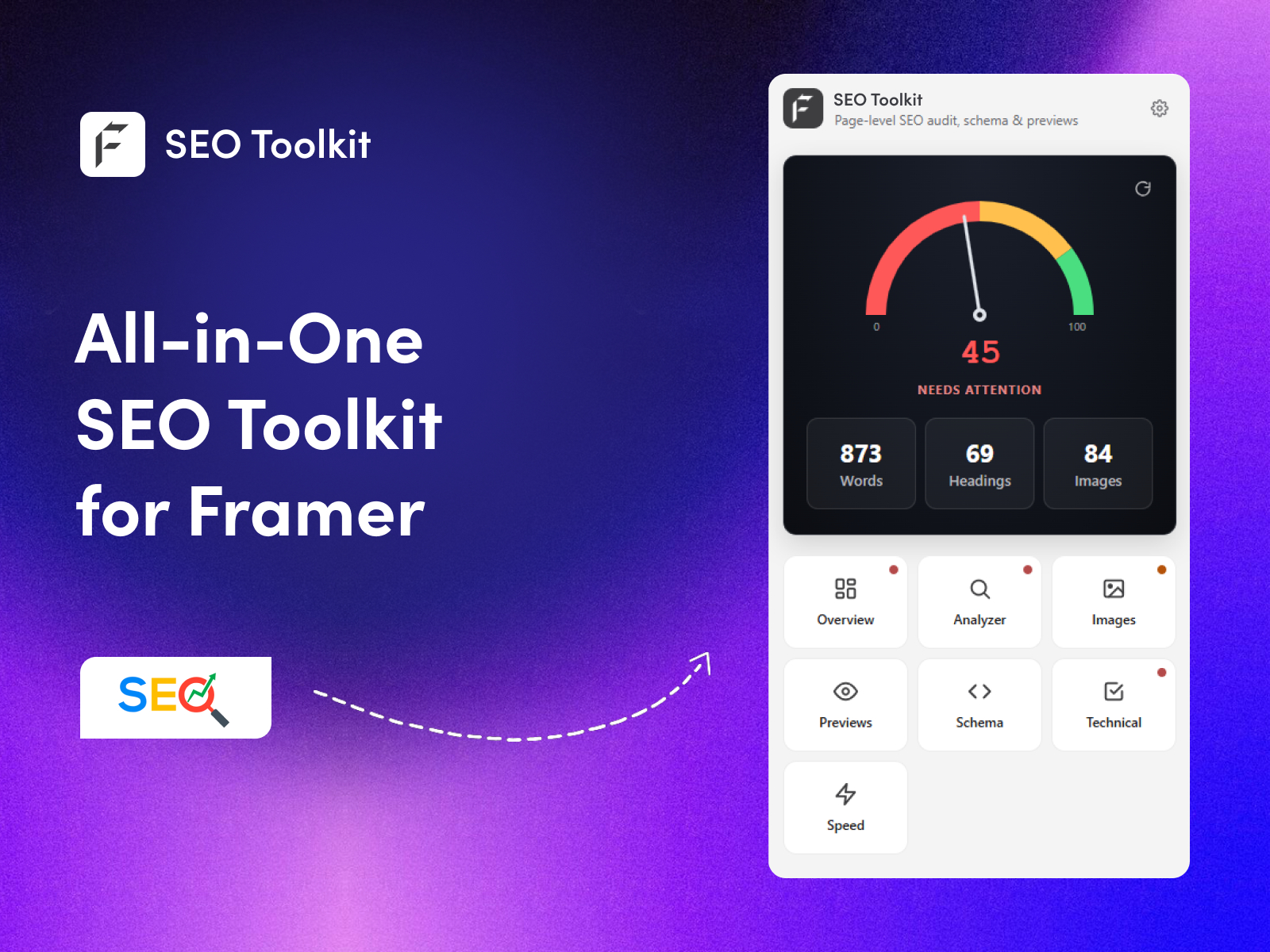 SEO Toolkit preview