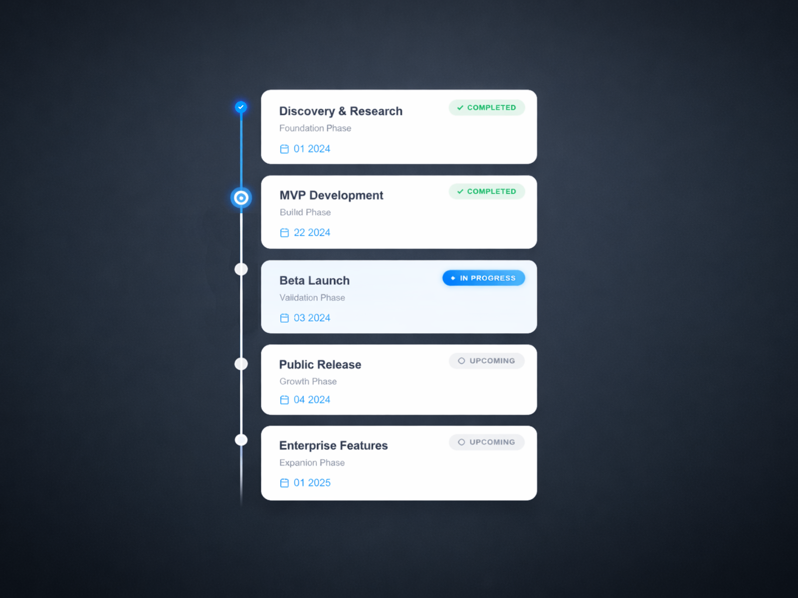 Timeline Animated preview