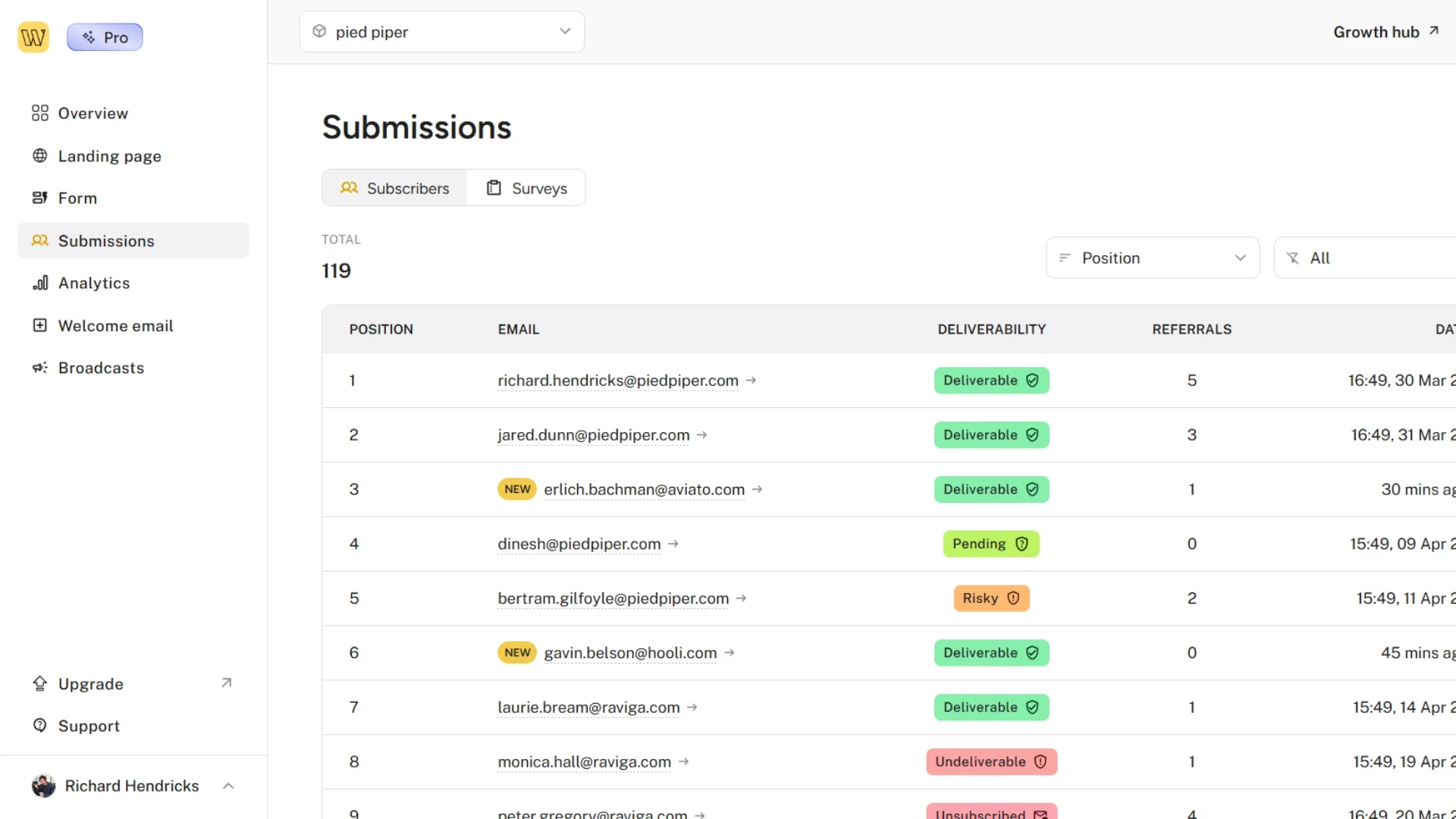 Waitlister preview