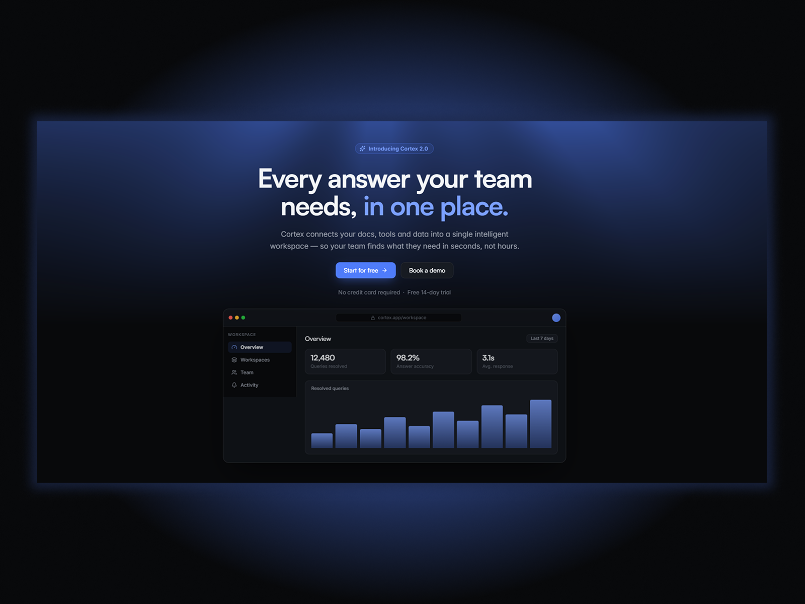 Crtex: Free AI Website Template by Joan Juncosa — Free SaaS Framer Template preview