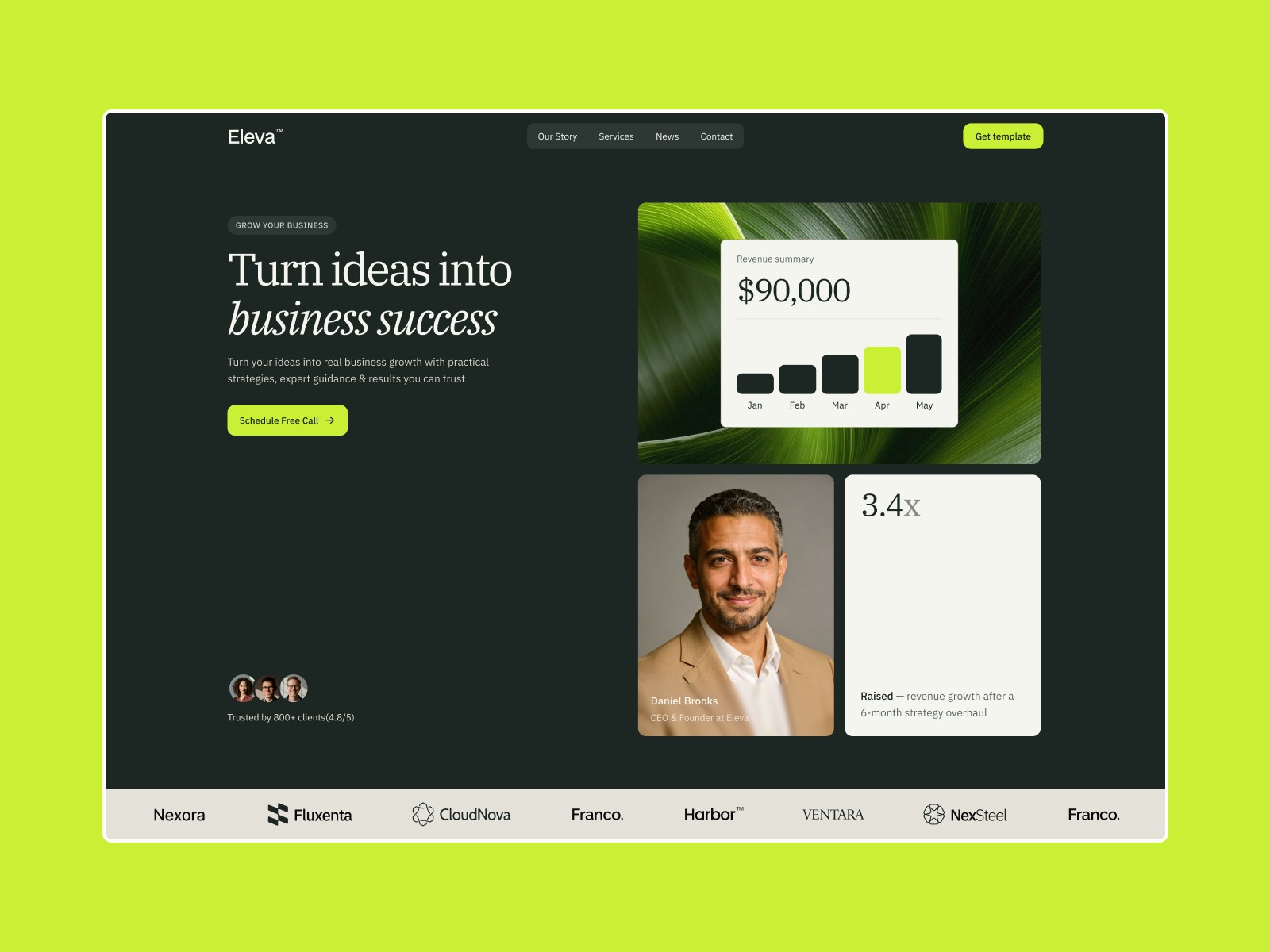 Elevan — Free Agency Website Template by Framebite — Free Agency Template for Framer by Framebite preview