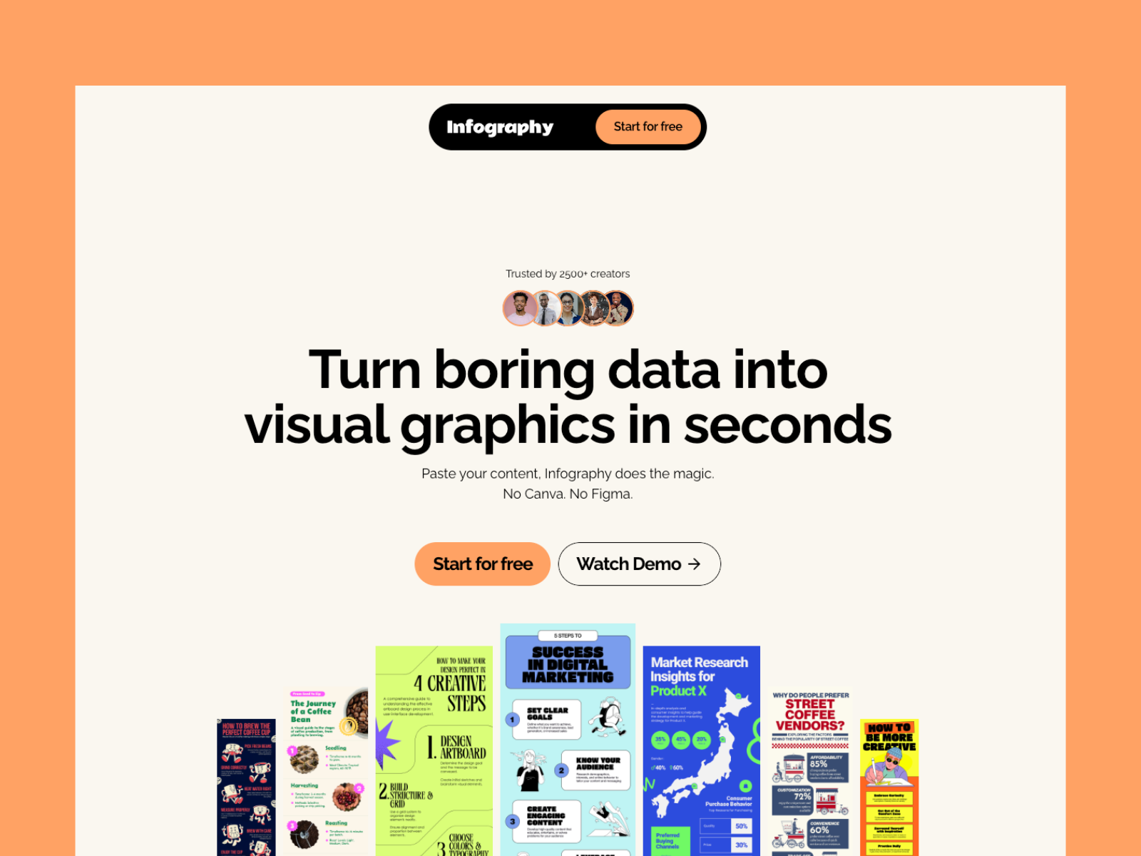 Infography: Free AI Website Template by Dinesh — Free Landing Page Framer Template preview