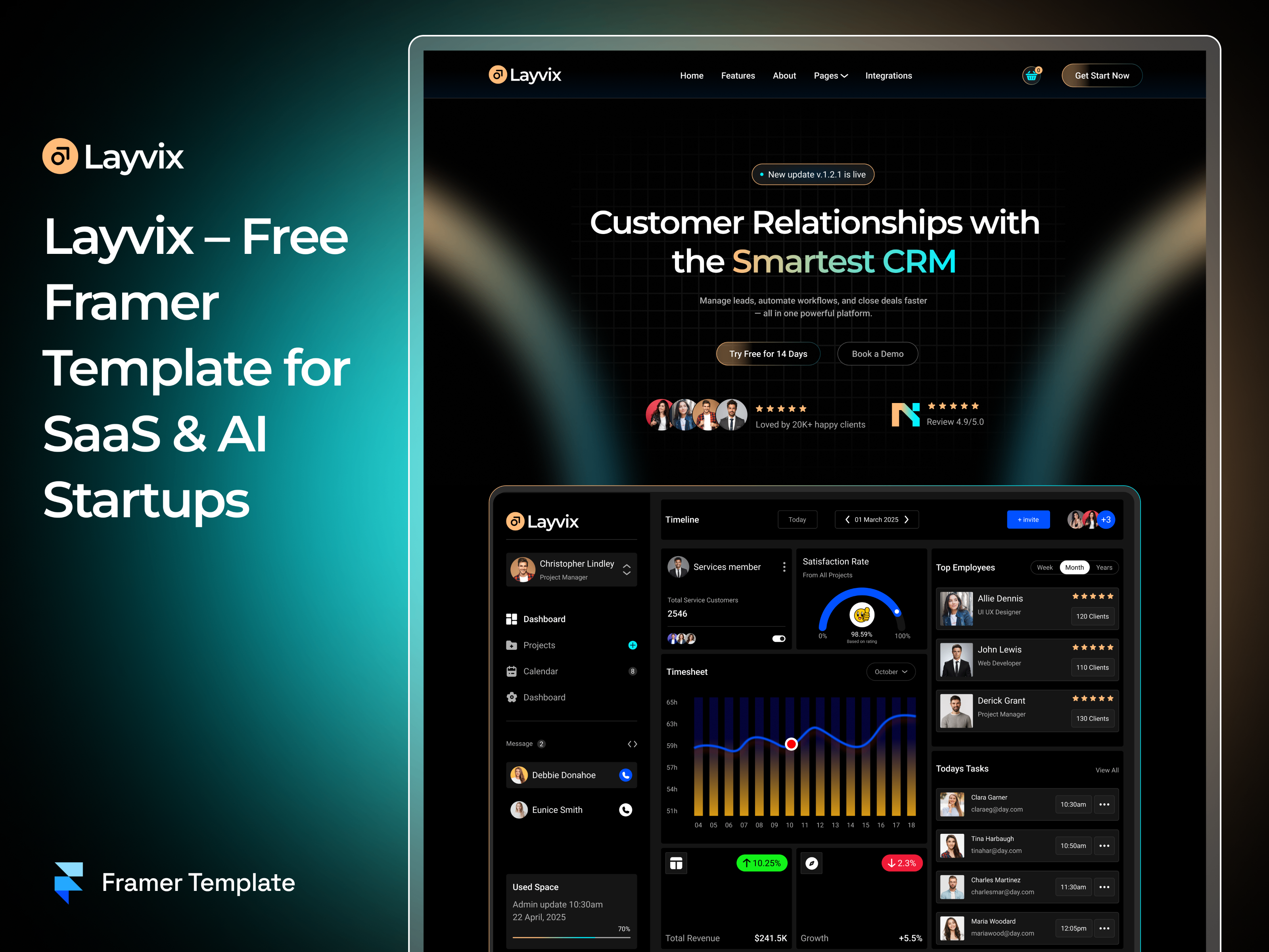 Layvix: Free Ecommerce Website Template by Ninetyflow Ltd. — Free Ecommerce Framer Template preview
