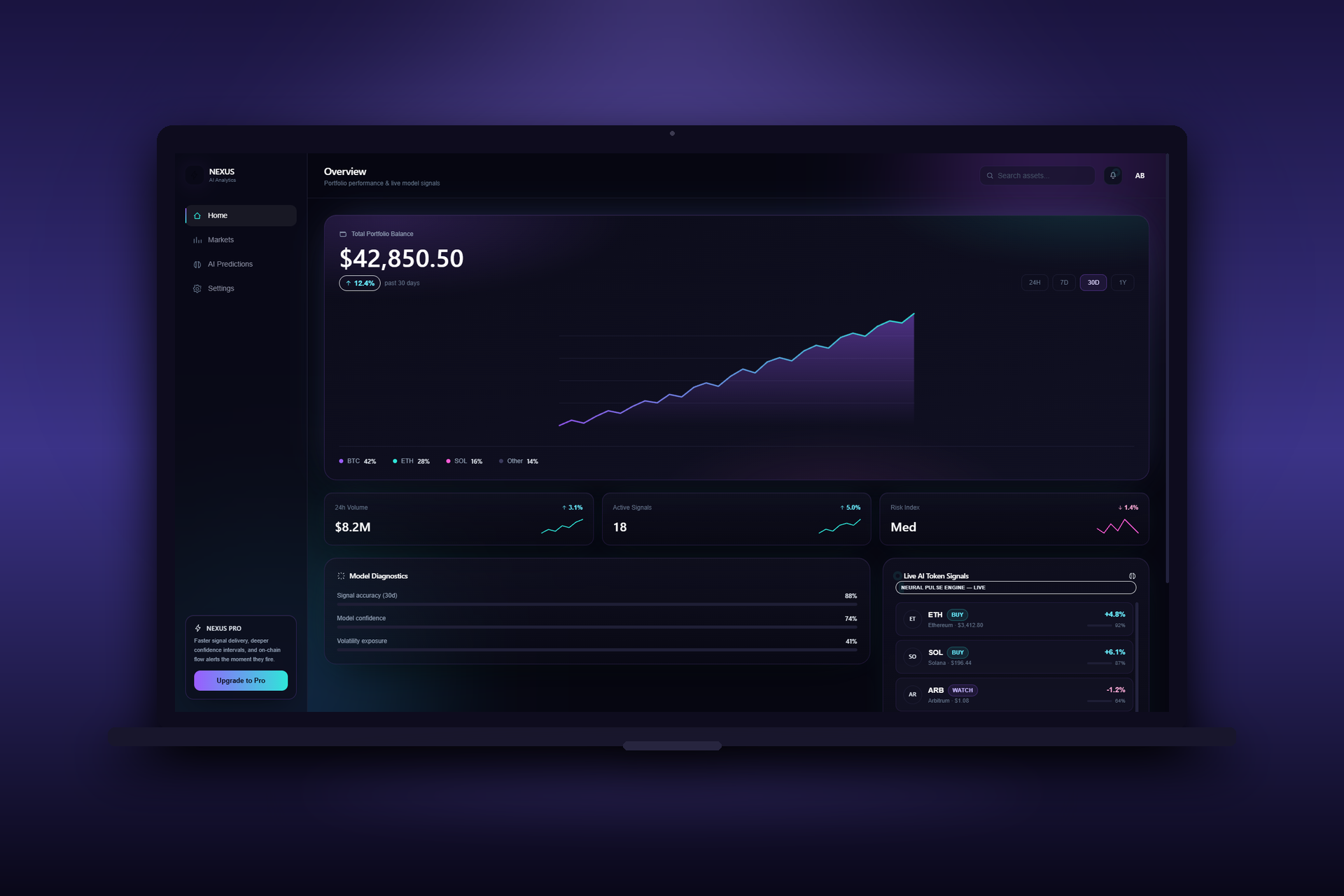 NexusAI Crypto: Free AI Website Template by INDERJEET BHATIA — Free Web3 Framer Template preview