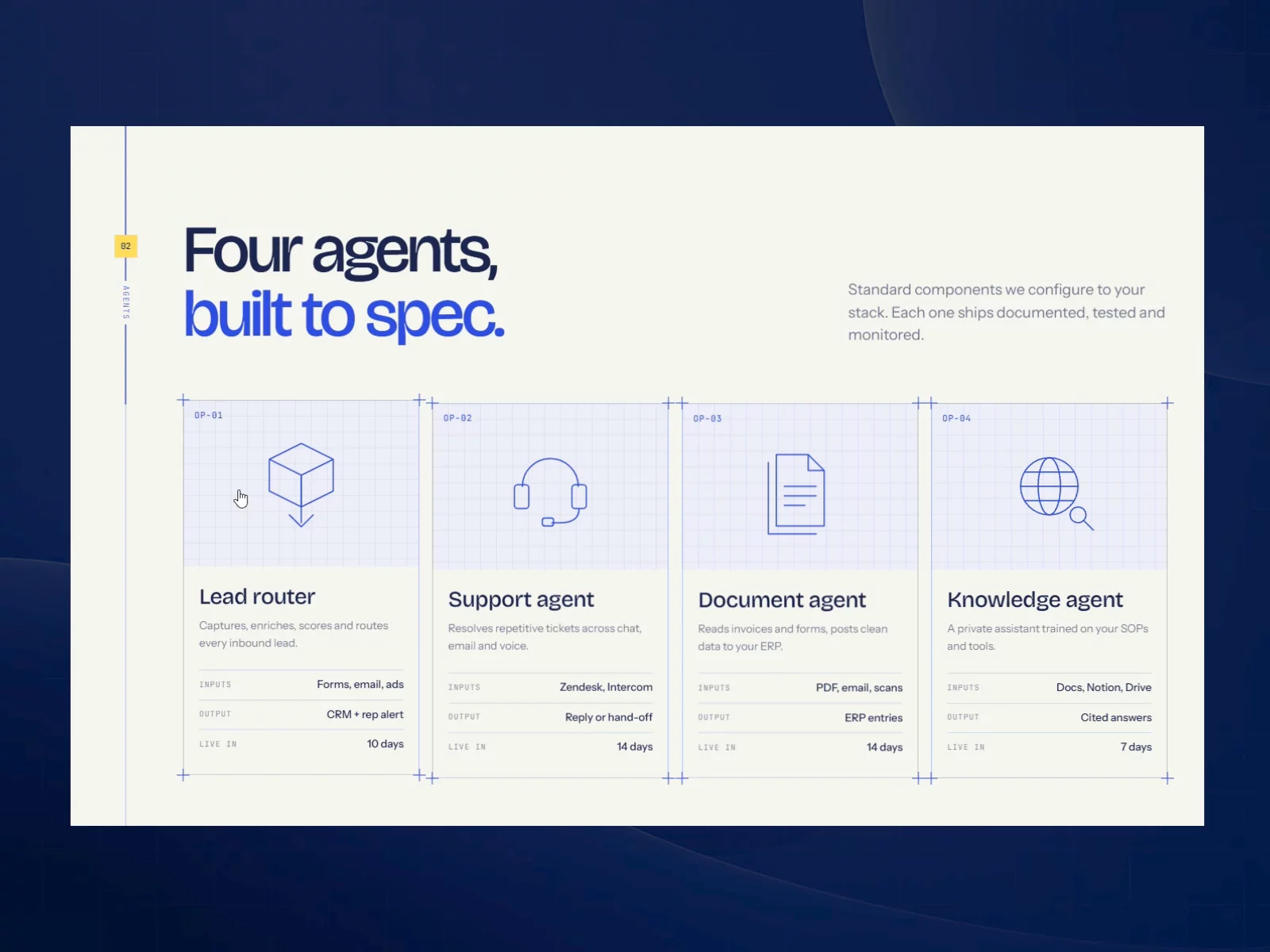 Operand — Free Automotive Template for Framer by Mirjalol Tilavov preview