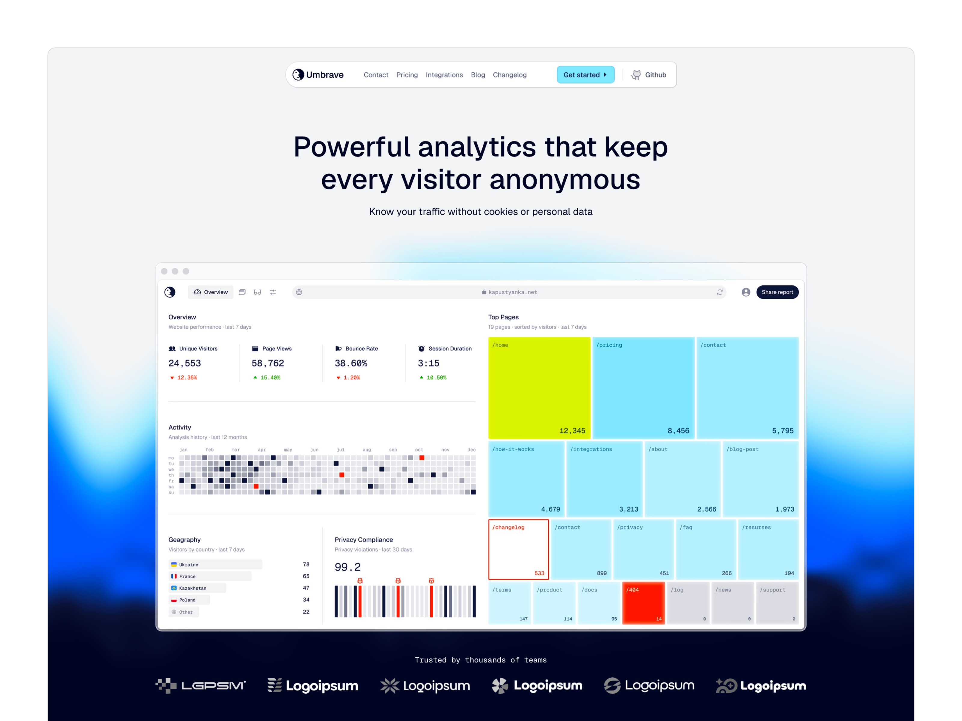 Umbrave: Free Blog Website Template by Vitalii Sokhovych-Kanarovskiy — Free SaaS Framer Template preview