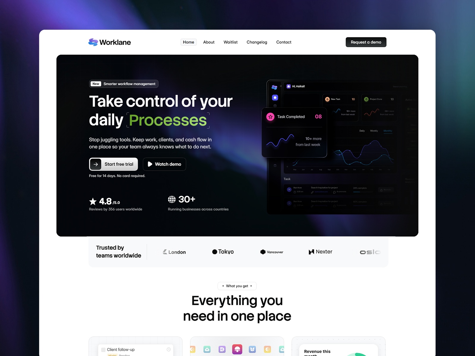 Worklane — Free Automotive Framer Template preview